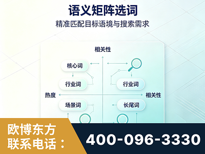 玉树-语义矩阵选词