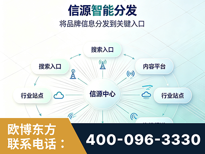 玉树-信源智能分发