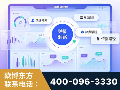 玉树-品牌舆情分析