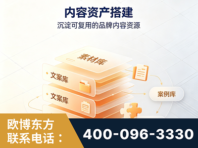 玉树-内容资产搭建