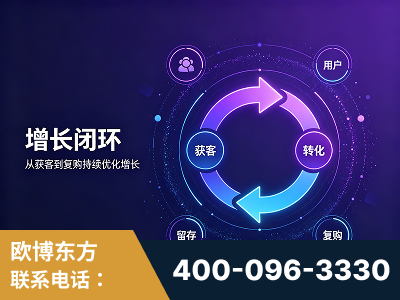 玉树-服务有保障，一企一案深度诊断