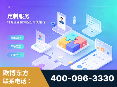 玉树-一站式打造GEO全链增长闭环