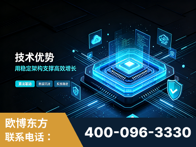 玉树-技术优势：全网语义优化先驱者，自研多个系统确保技术先进性